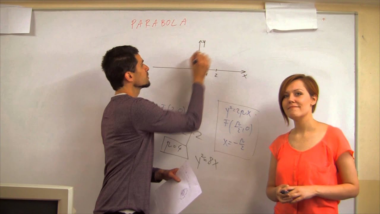 Parabola 04 ft Eva Lukić