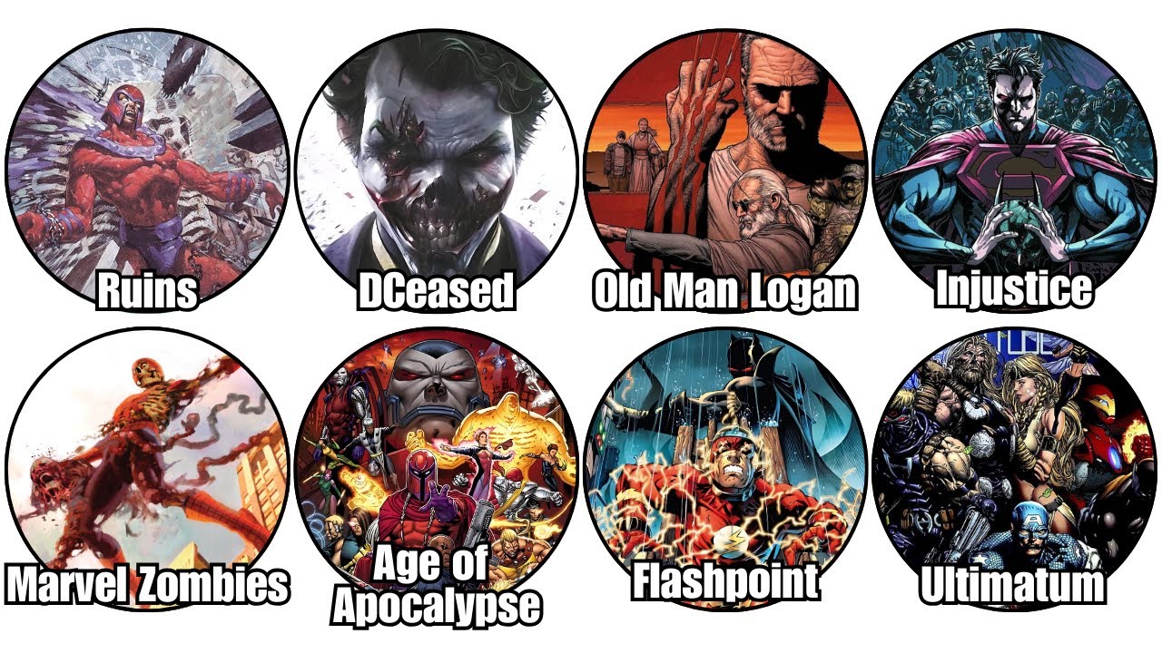 Comics&rsquo; Darkest Universe Explained In 16 Minutes