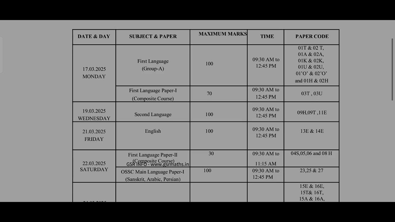 AP 10th class public exam time table 2024-25