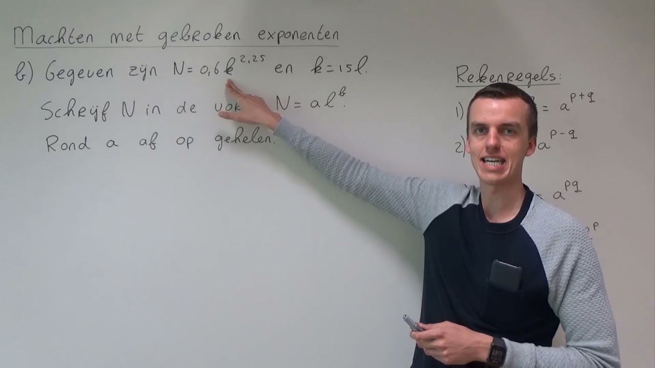 Machten met gebroken exponenten (HAVO wiskunde A)