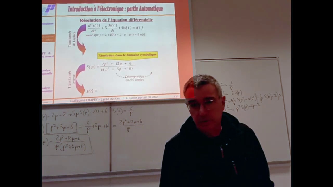 Cours 1, part 3 : exemple1