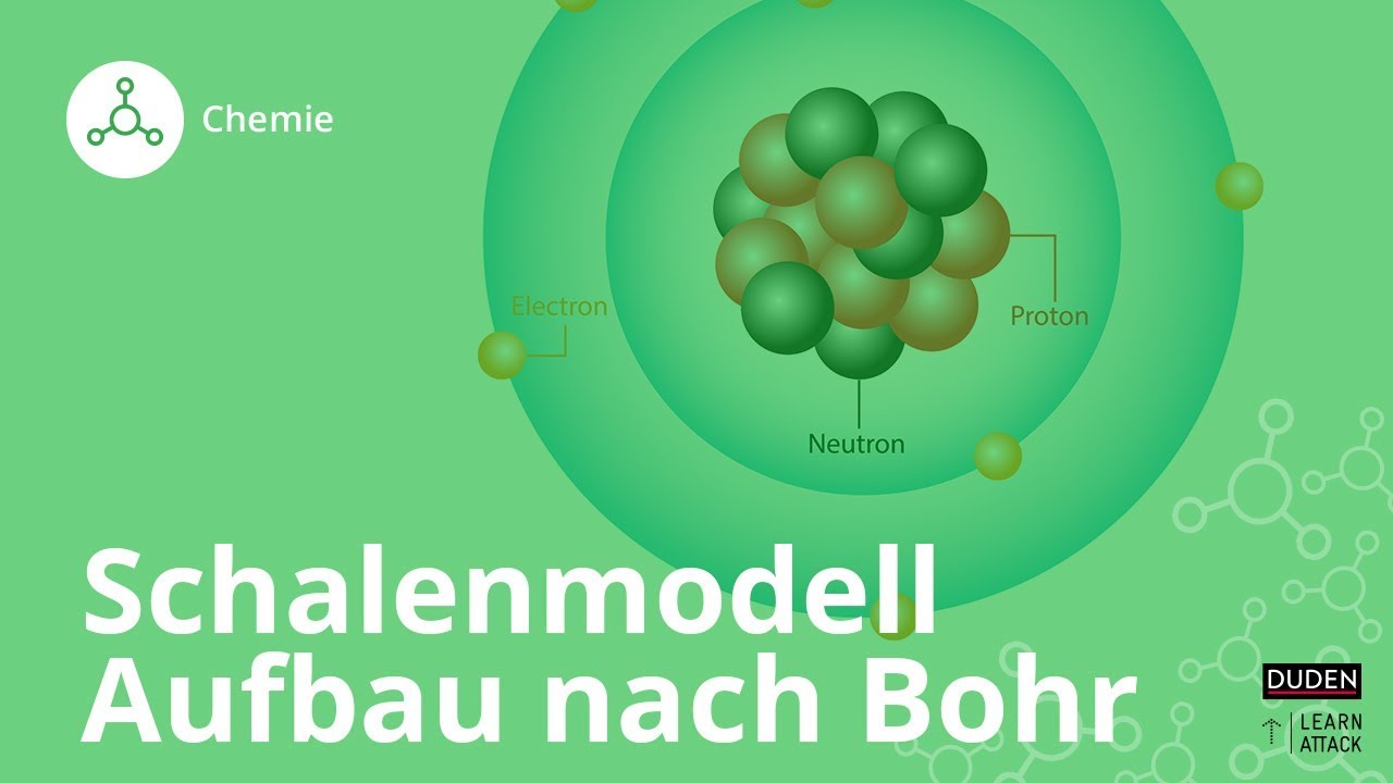 Das Schalenmodell: Der Aufbau der Atome nach Bohr &ndash; Chemie | Duden Learnattack
