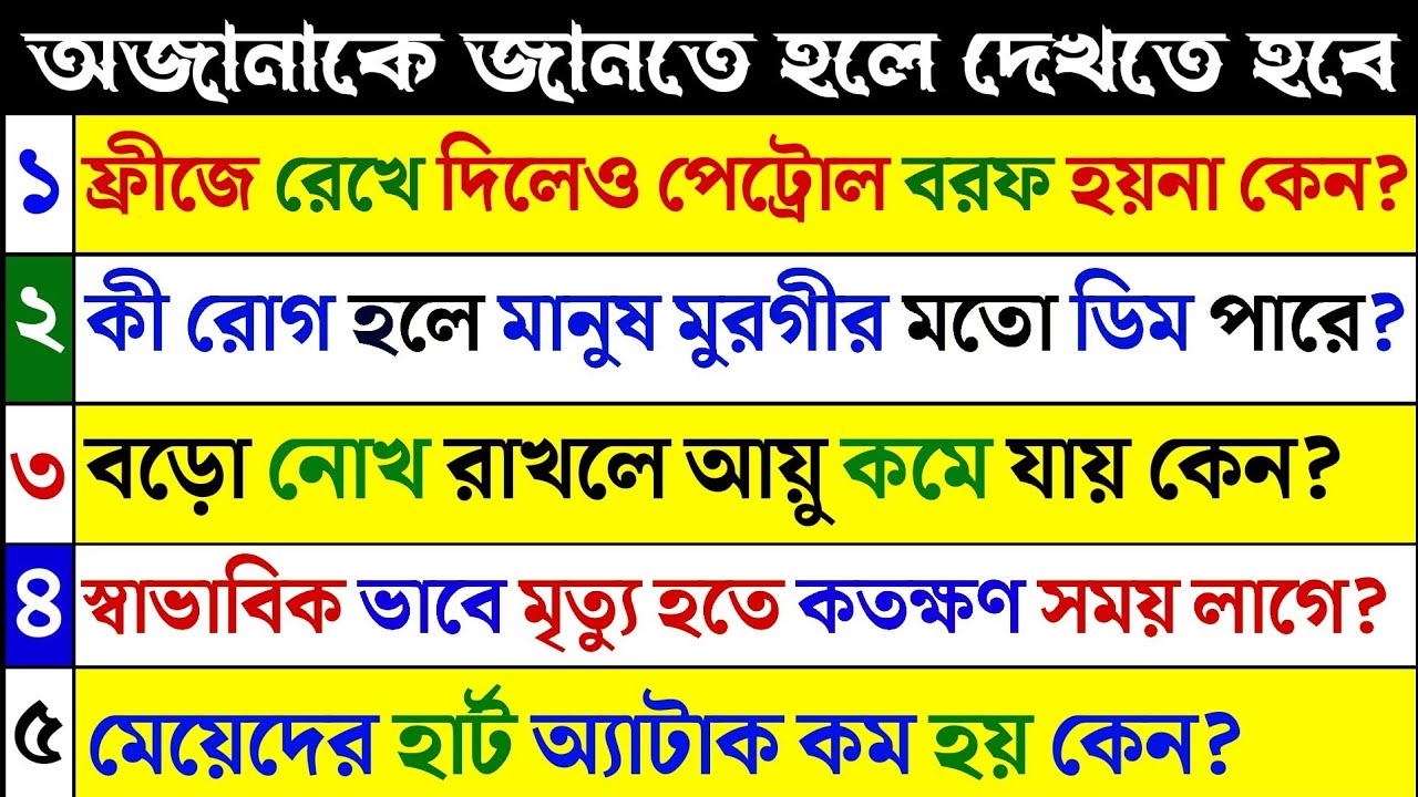 Bangla Gk Question and Answer/Bangla Gk/Bangla Quiz/Gk/Quiz/Bengali Gk/Bangla General Knowledge/101