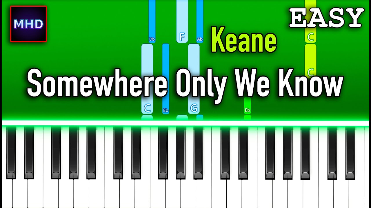 Keane - Somewhere Only We Know - Piano Tutorial