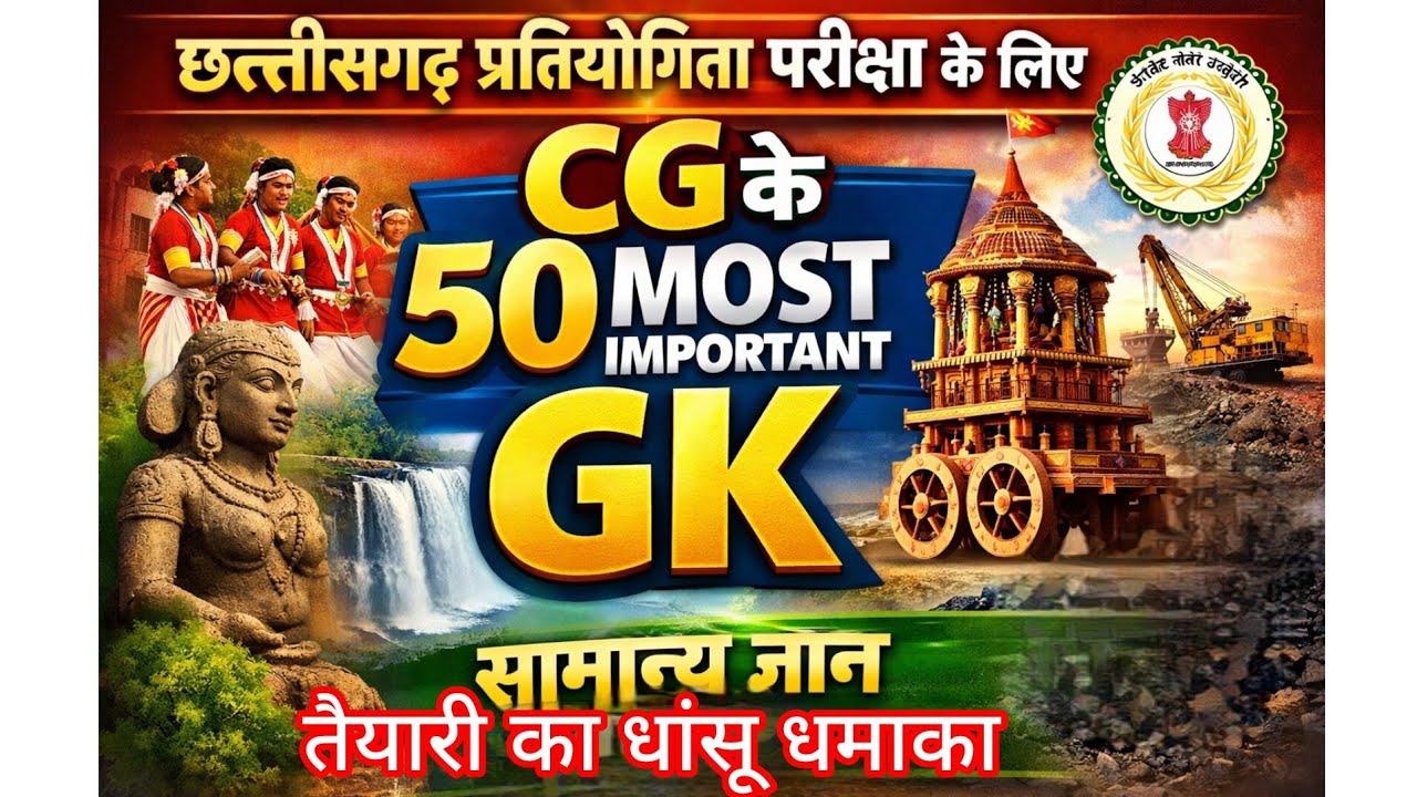 Chhattisgarh GK 2026