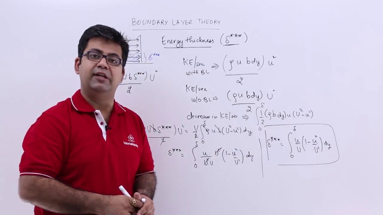 Boundary Layer  Energy Thickness