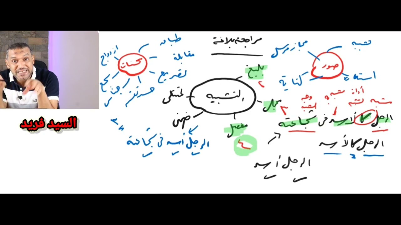 مراجعة بلاغة مهمة جدا لن يخرج عنها امتحان أولى ثانوي | العربي أسهل مع السيد فريد