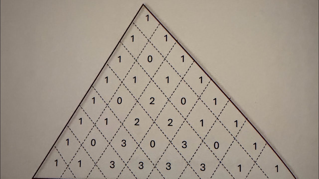 Quantum binomials and symmetric n-Λ sectoral sets
