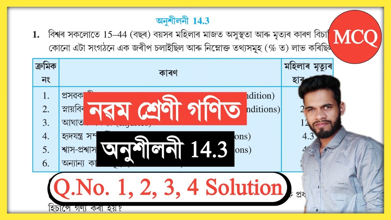 Class 9 Maths 14.3 Q.no. 1, 2, 3, 4 Solution Assam // Class 9 Mathematics Chapter 14 Statistics