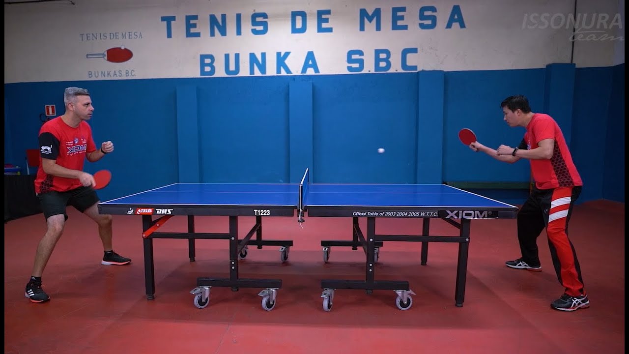 Aula 4 - Movimentos Básicos de Forehand e Backhand