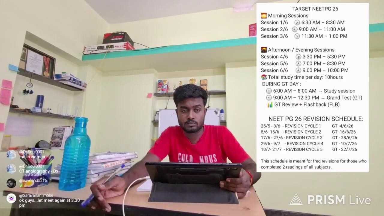 TARGET NEETPG 75 DAYS TO GO