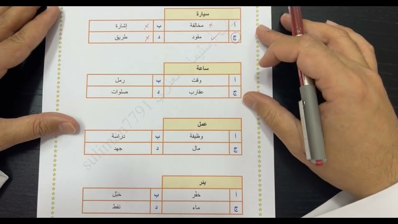 دورة اختبار القدرات العامة للمرحلة الثانوية (اللقاء الثاني) - قياس