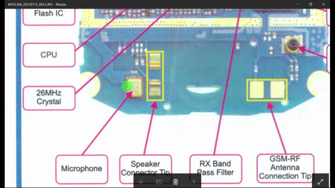 Android Mobile Phone Ic Identification