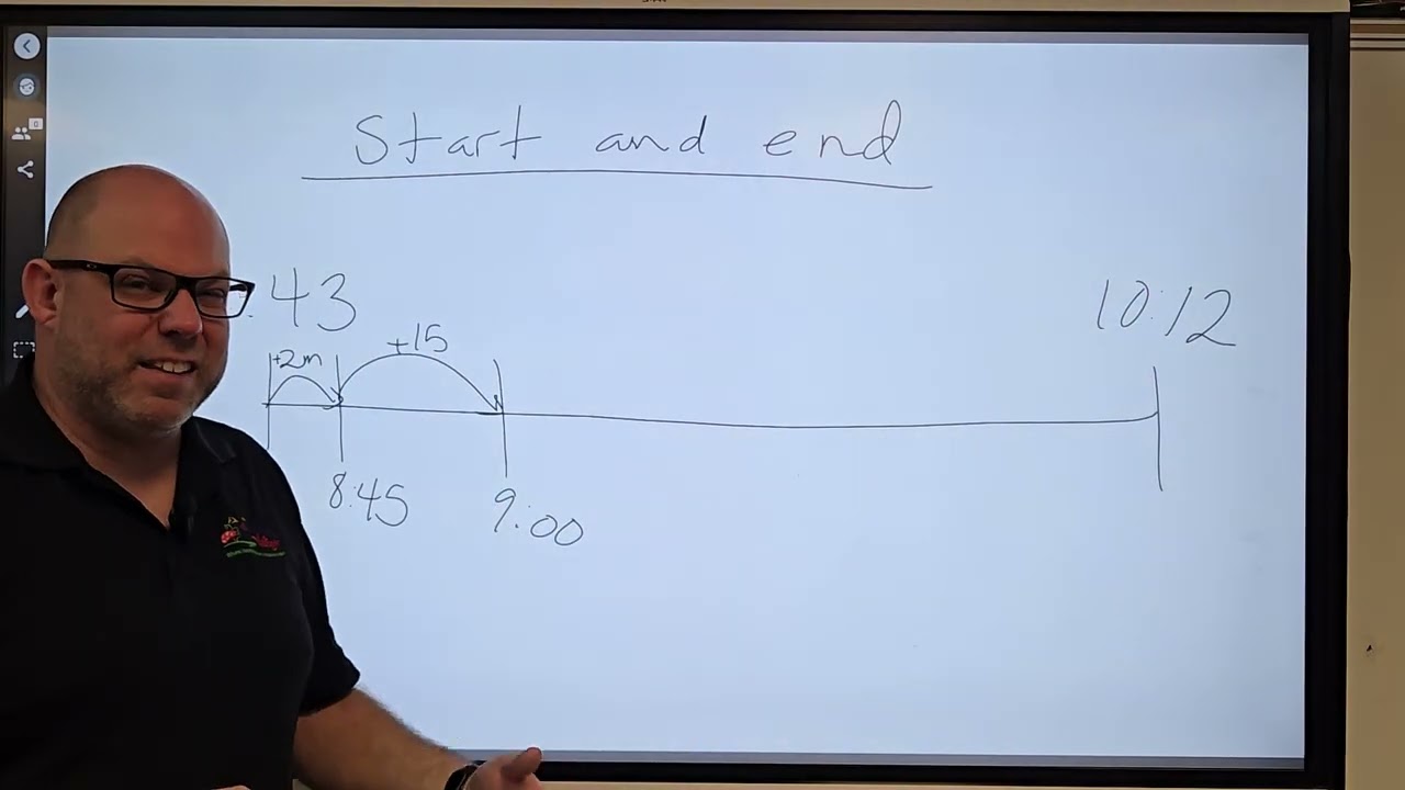 Elapsed time