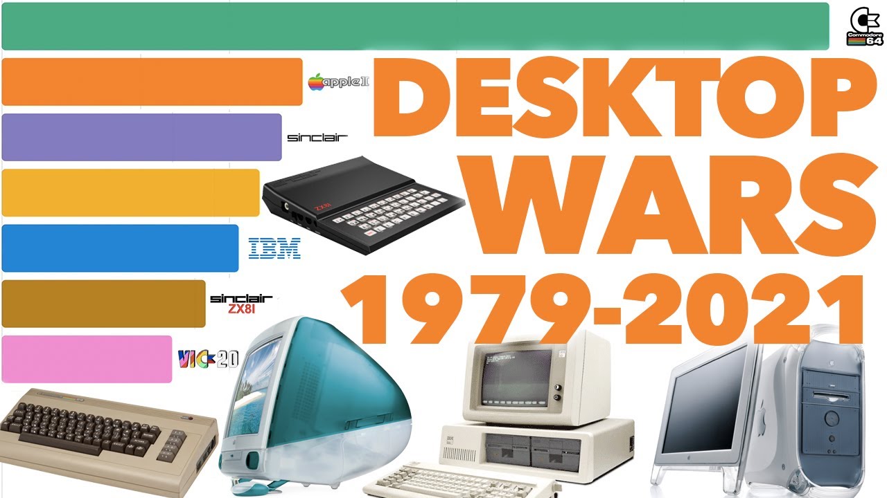 Best Selling Desktop Computers 1979 - 2021
