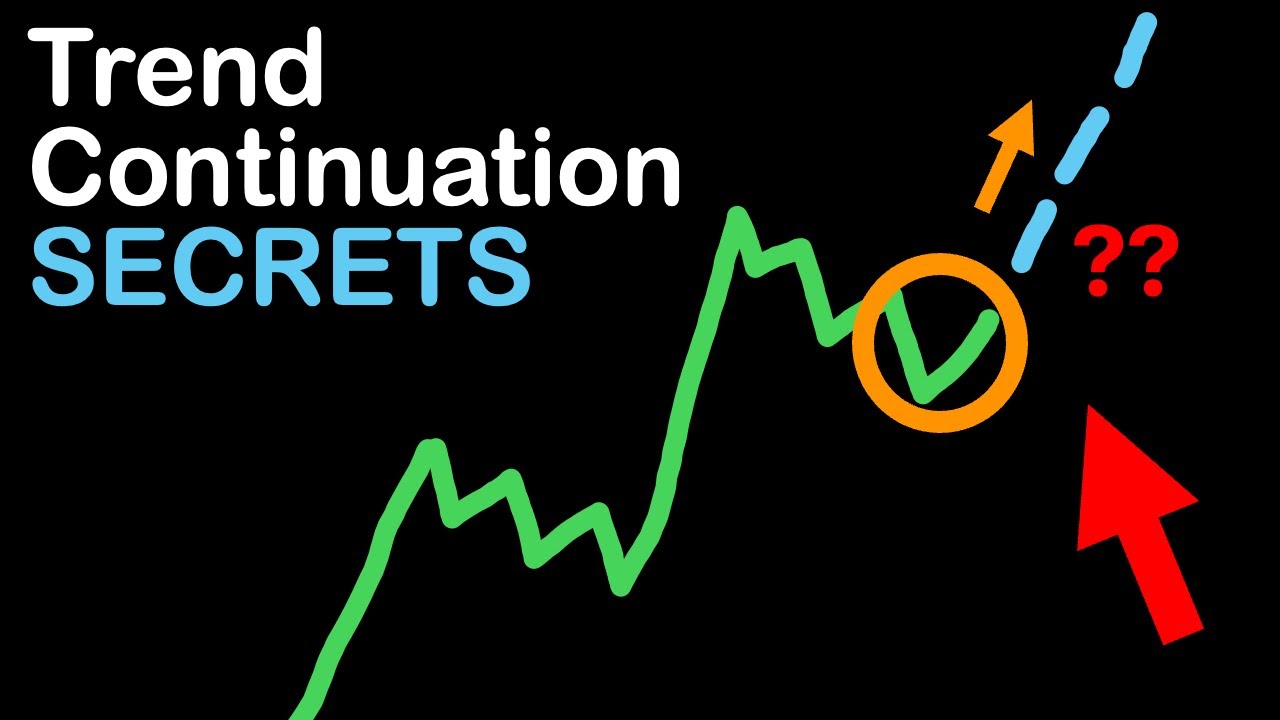 Trend Trading: The Only Trend Trading Setup You Need