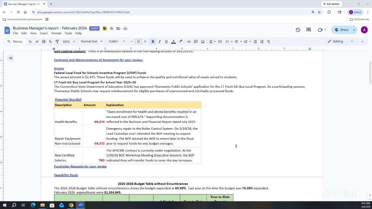 Virtual Budget Audit Committee BOE