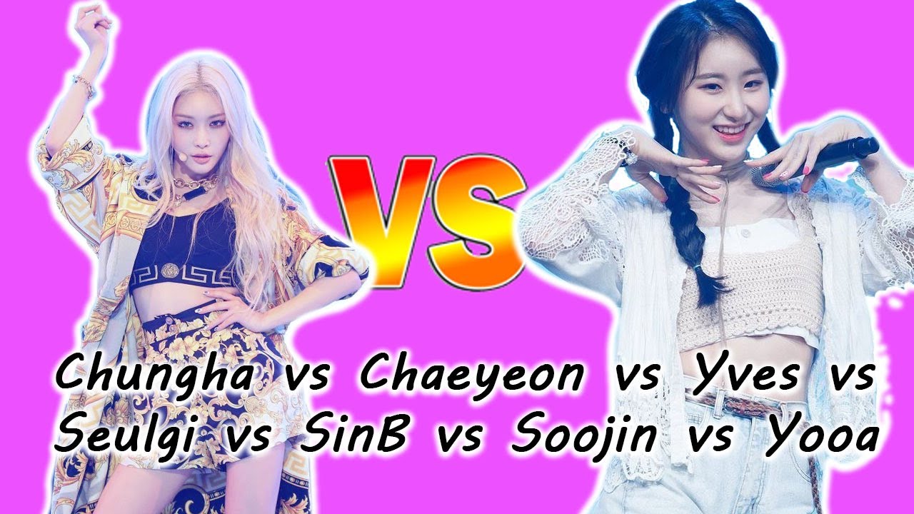 Comparing Kpop Dancers