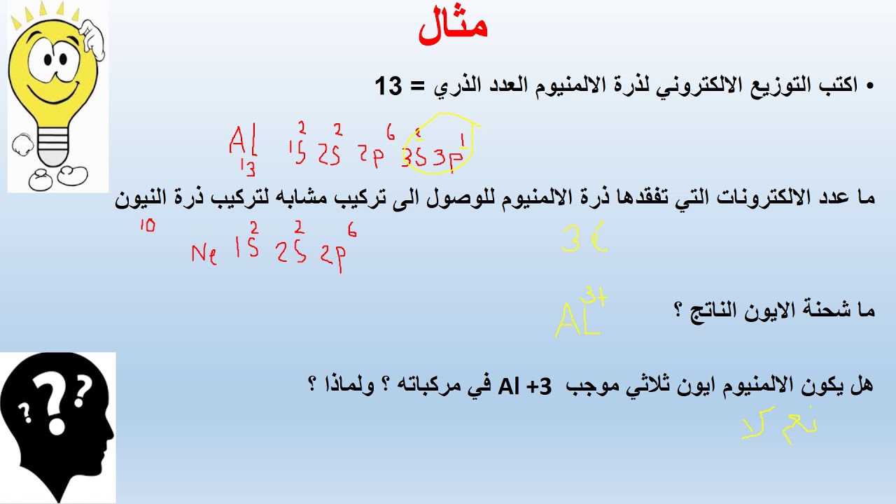 امثلة محلولة لدرس طاقة التأين