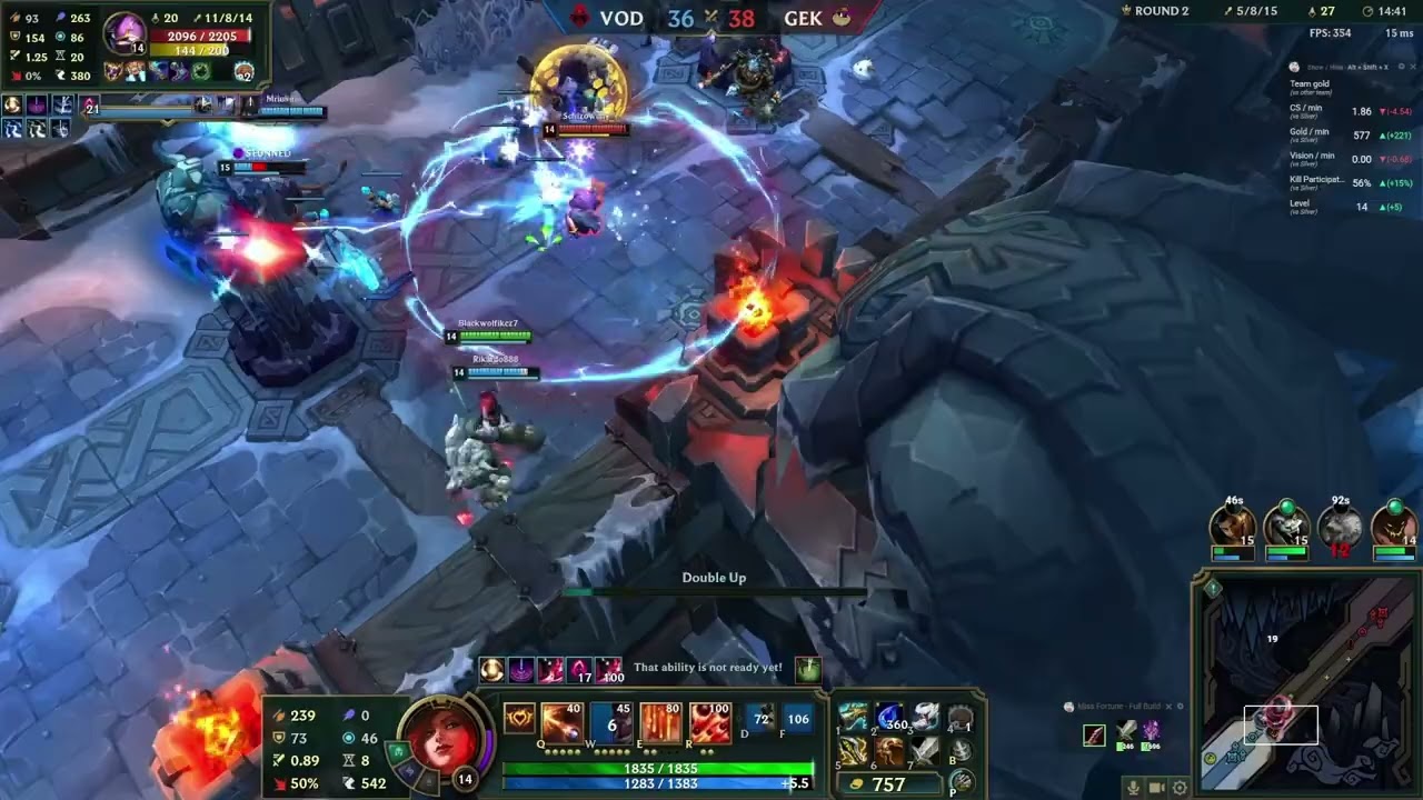 Aram Ionia Cup Day - 2 Game - 2
