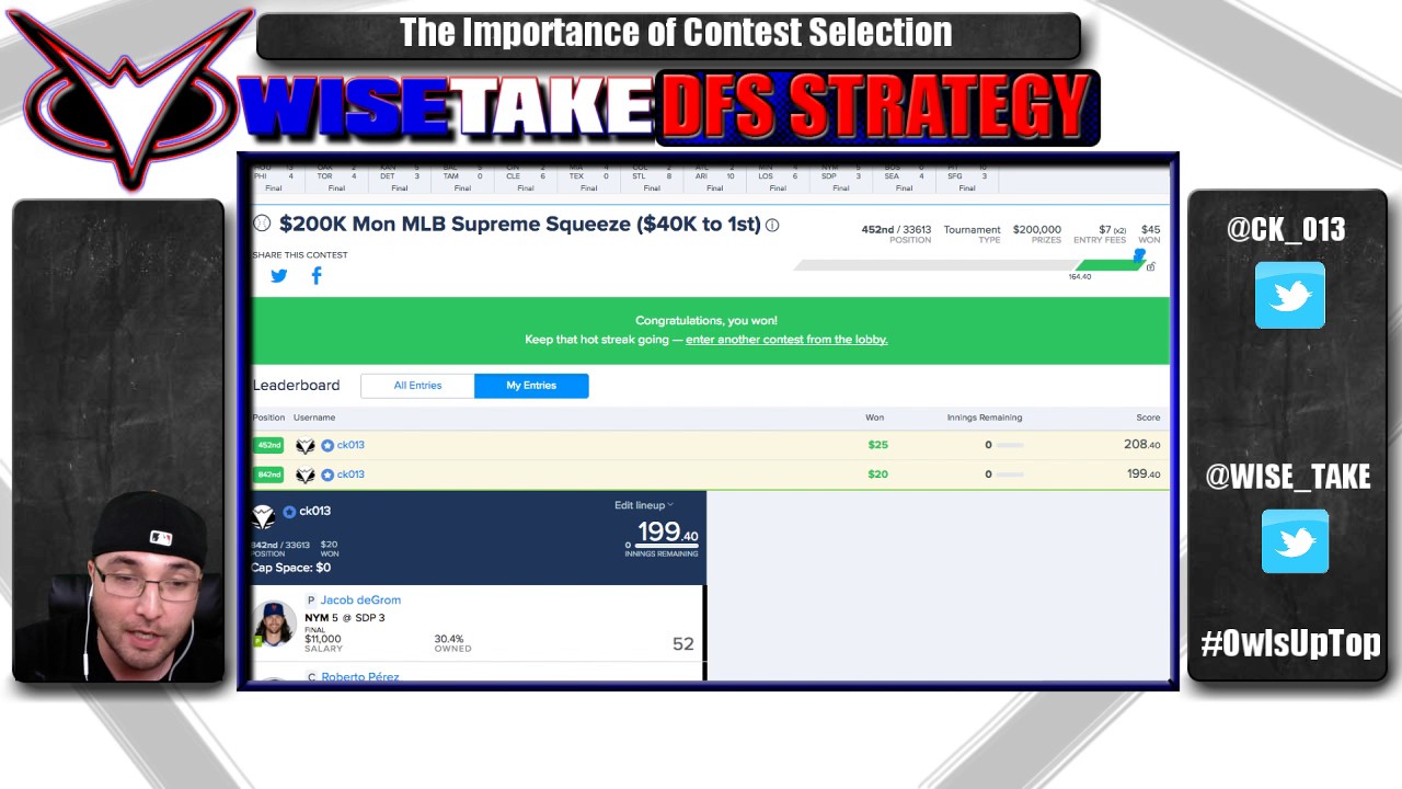 The Importance of Contest Selection w/ @CK_013