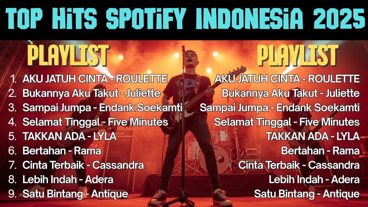 Top Hits Spotify Indonesia 2025 | Pop Punk Cover | Lagu Viral Tiktok Full Album | Lagu Sedih