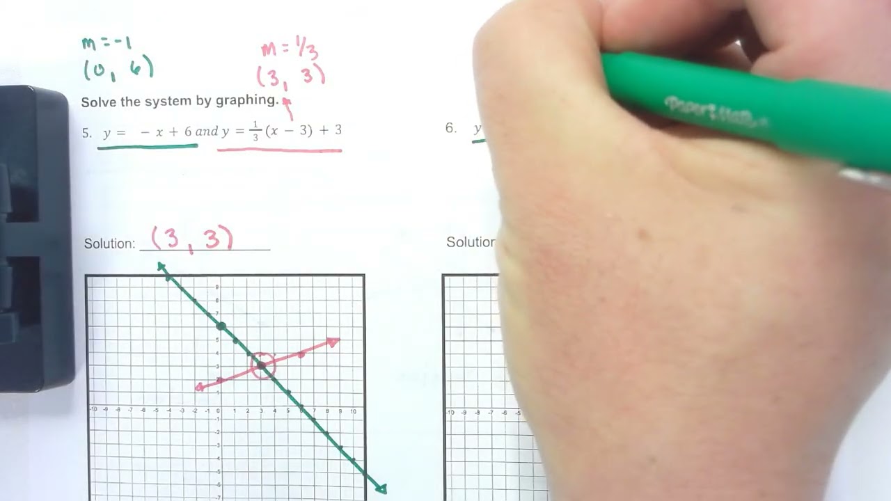 4.5 - Solving Systems by Graphing