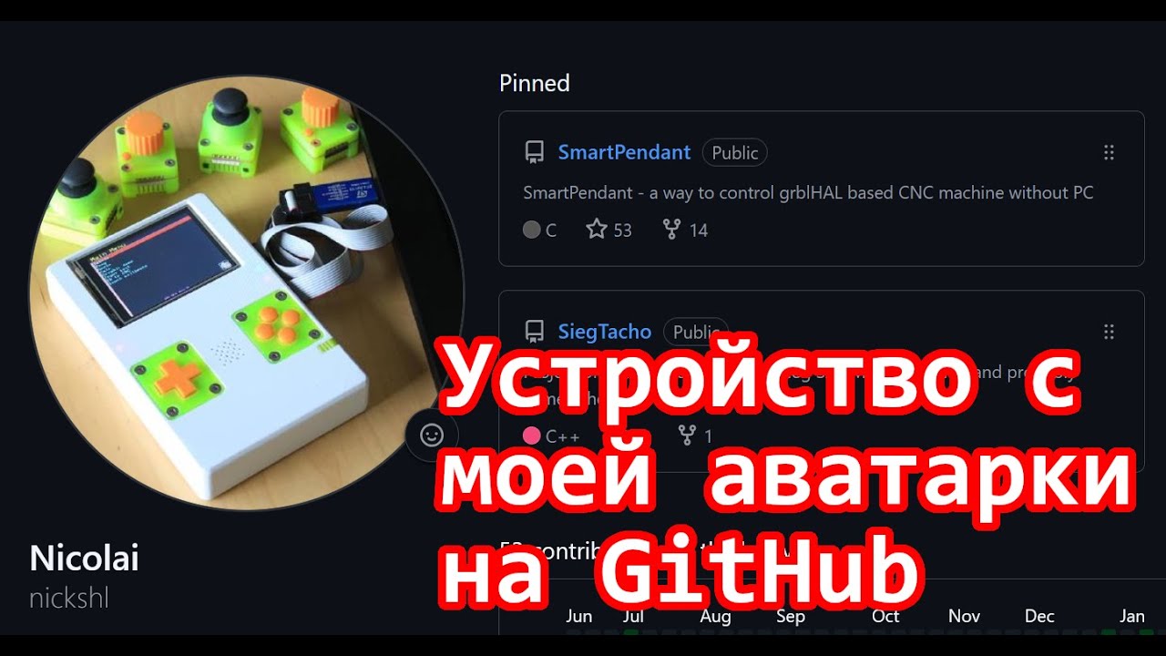 DevBoy - устройство для разработки с моей аватарки на GitHub