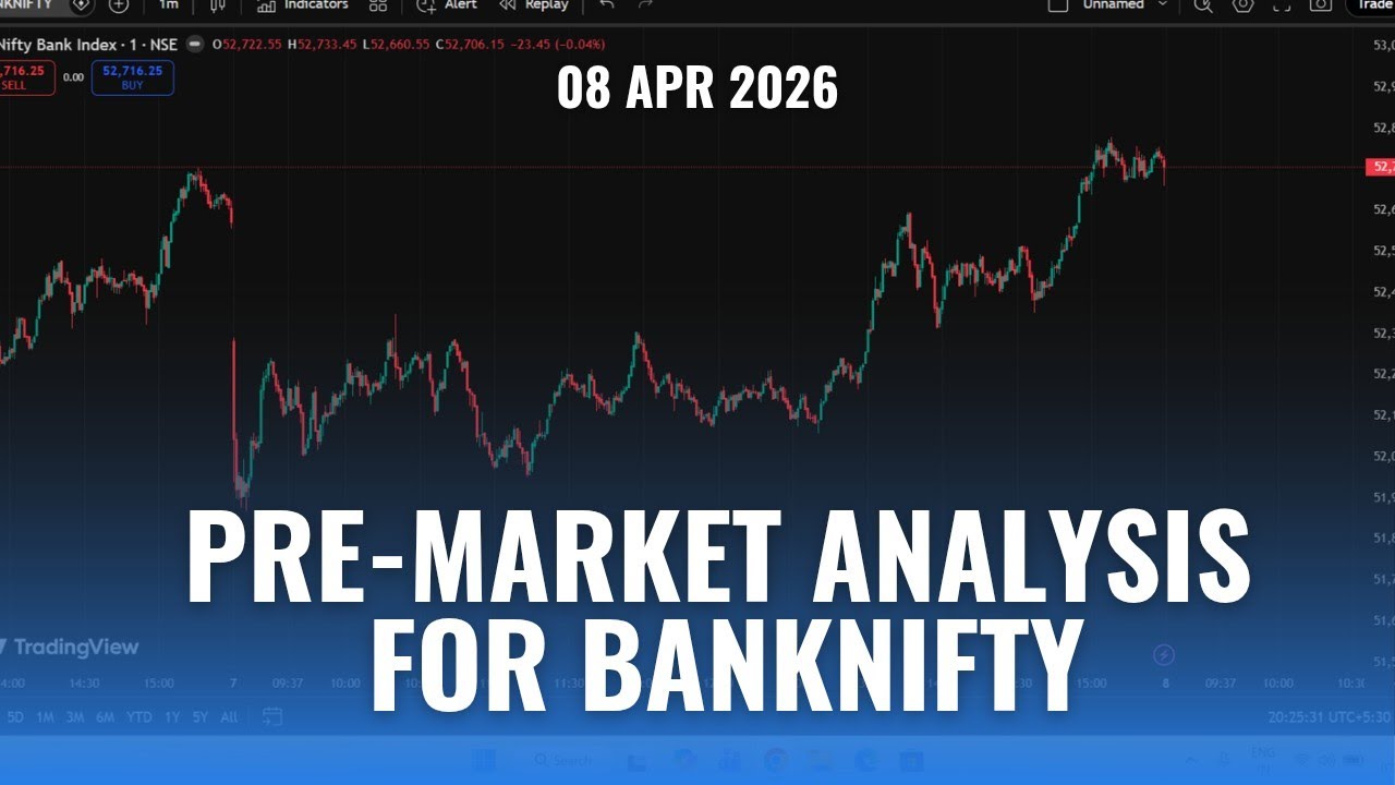 PRE-MARKET ANALYSIS FOR BANKNIFTY & NIFTY | 08 APR