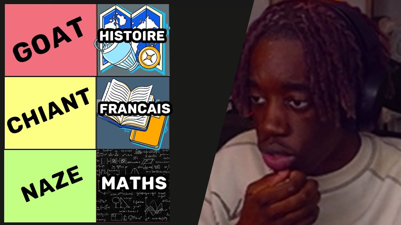 Tier List des PIRES Matieres Scolaires