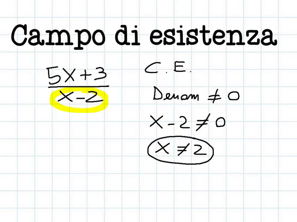 Frazioni Algebriche 1