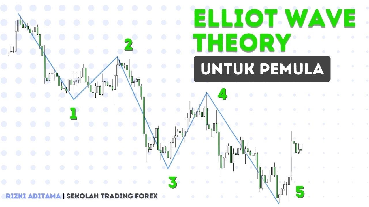 Cara menggunakan eliot wave untuk untuk pemula