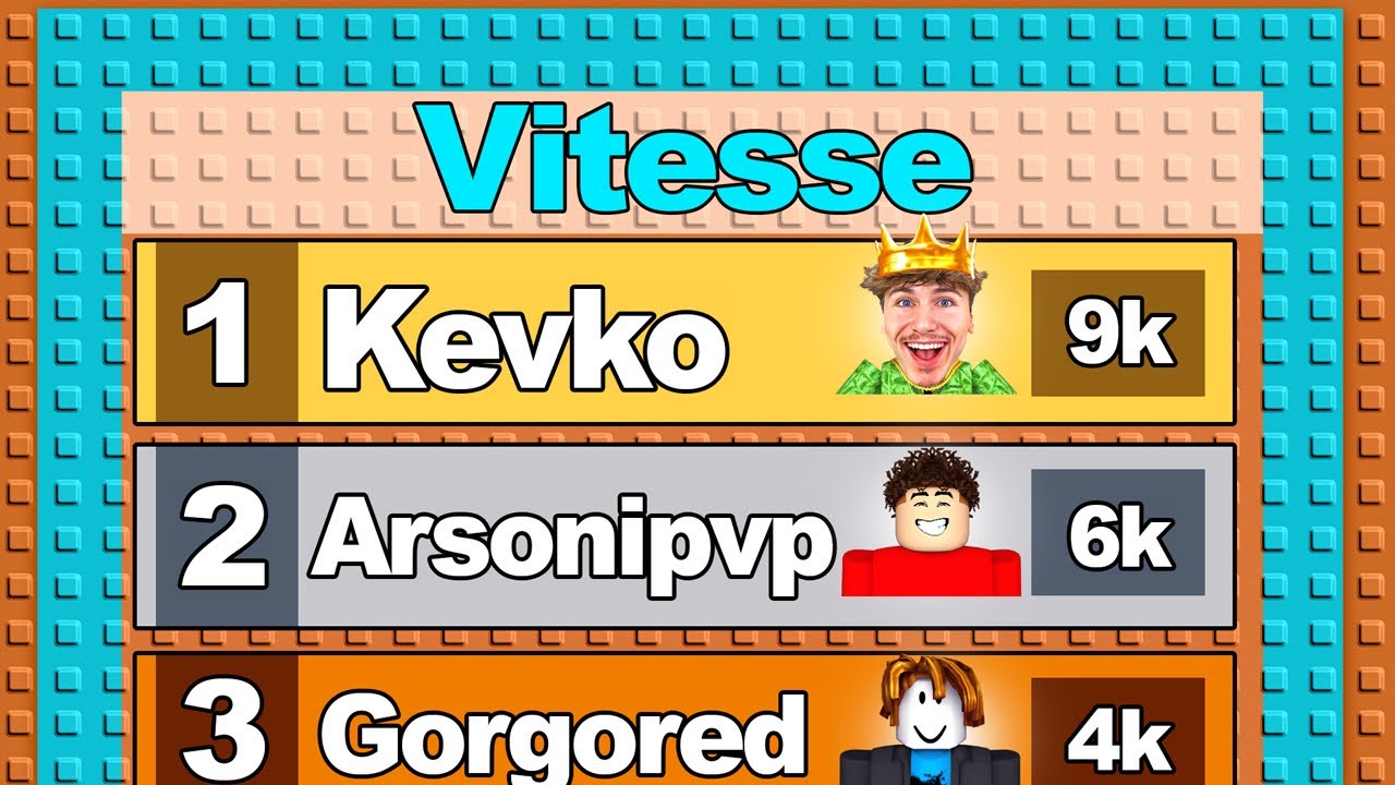 J’AI ATTEINT LE CLASSEMENT SUR TSUNAMI BRAINROT !! 