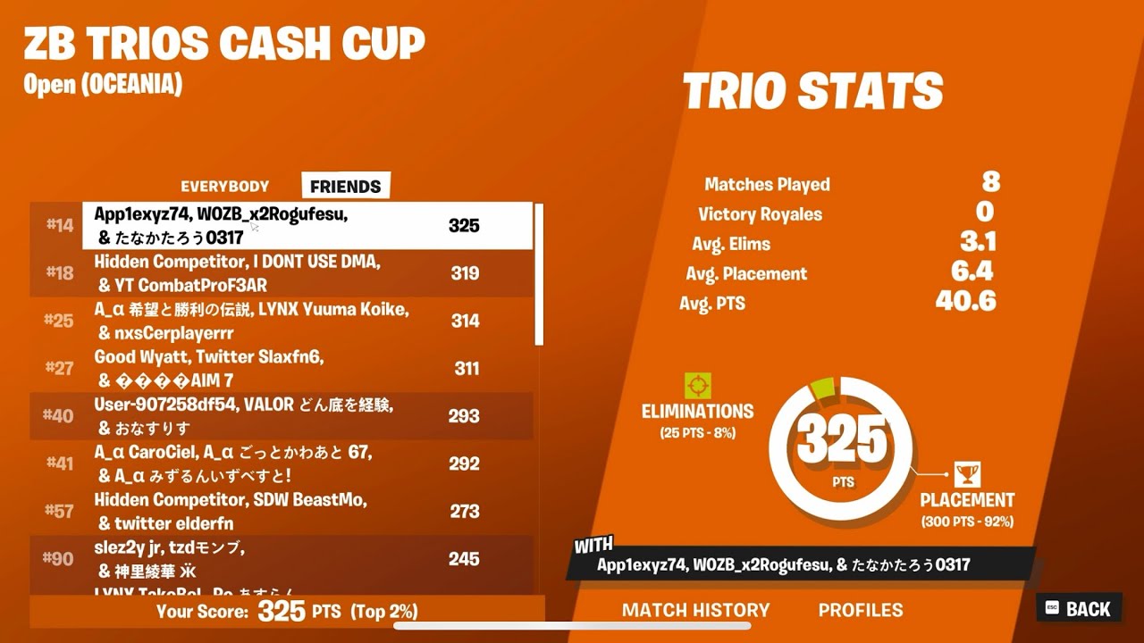 How I Qualified to OCE Zero Build Trios Cash Cup Finals