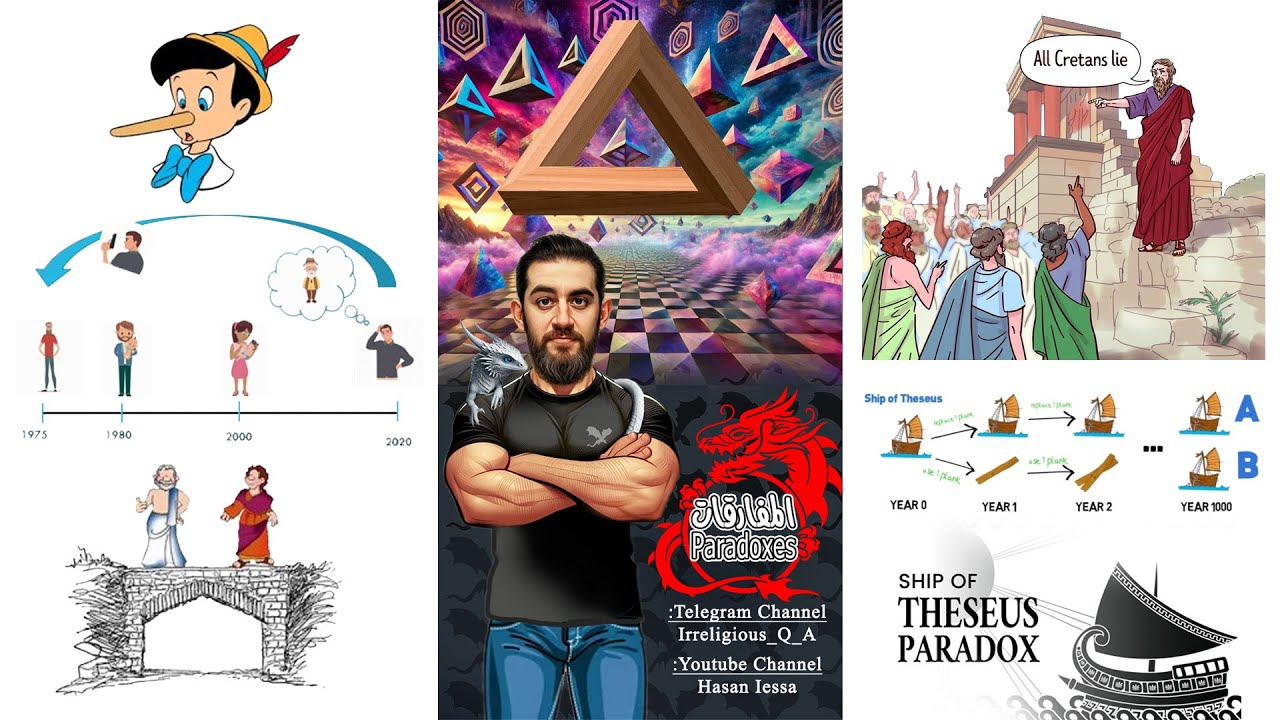 المفارقات Paradoxes