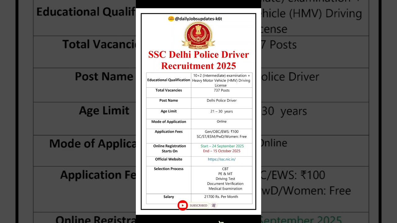 SSC Delhi Police Driver Recruitment 2025 | New Vacancy 2025 | dailyJobs updates #shorts #job