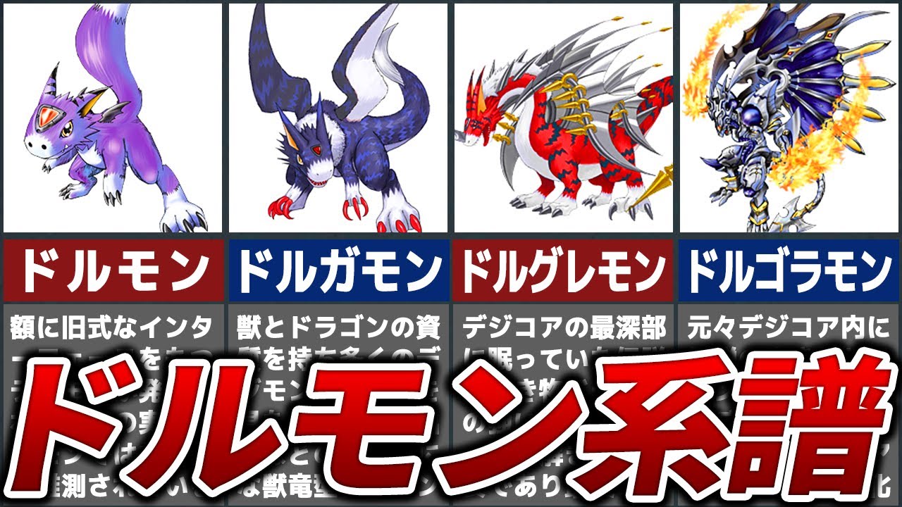 【ドラゴンの資質を持つ系譜】ドルモンの進化系譜を解説【デジモン】【ゆっくり解説】