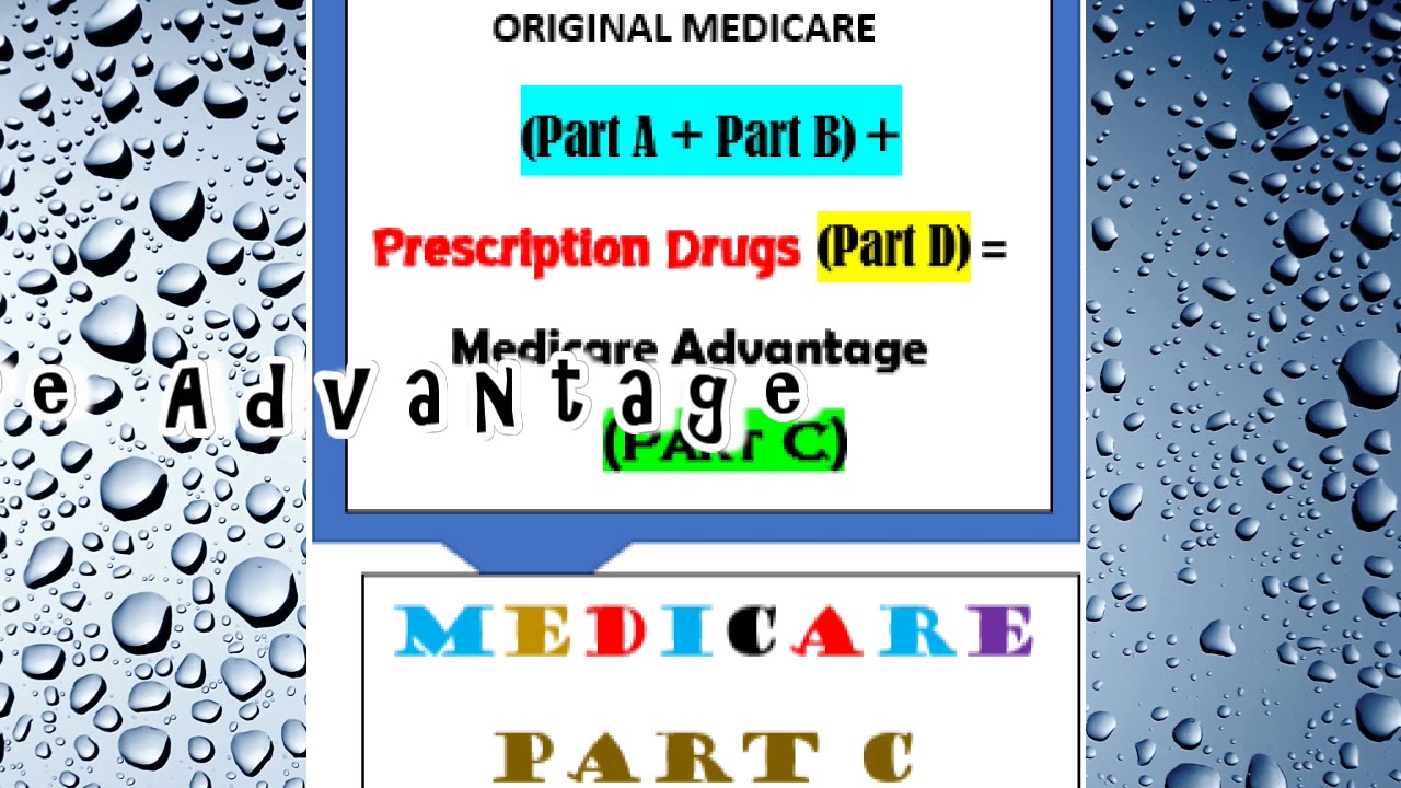 Medicare Basic 2