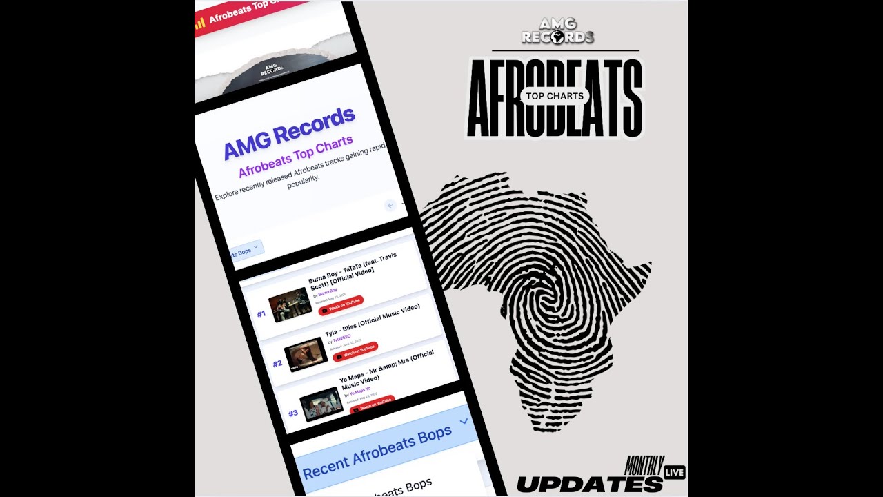 AMG Records - Afrobeats Top Charts (Official Video)