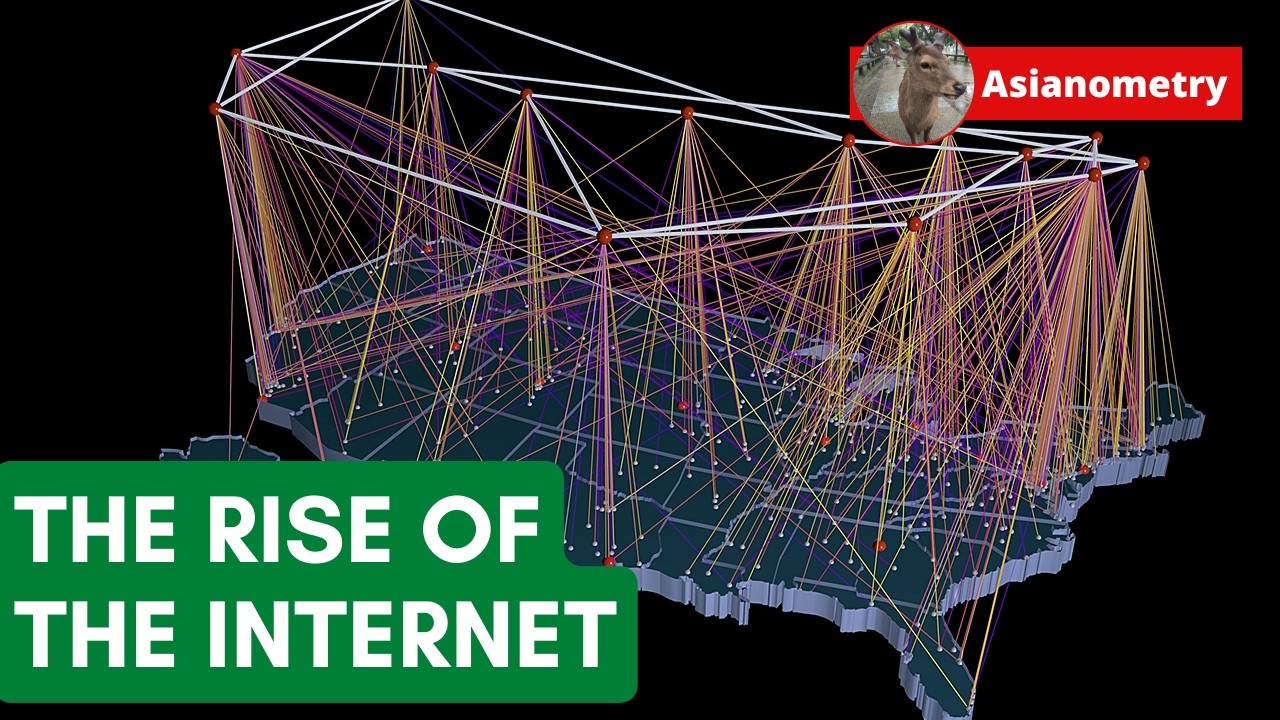 Japanese Peril Created the Internet