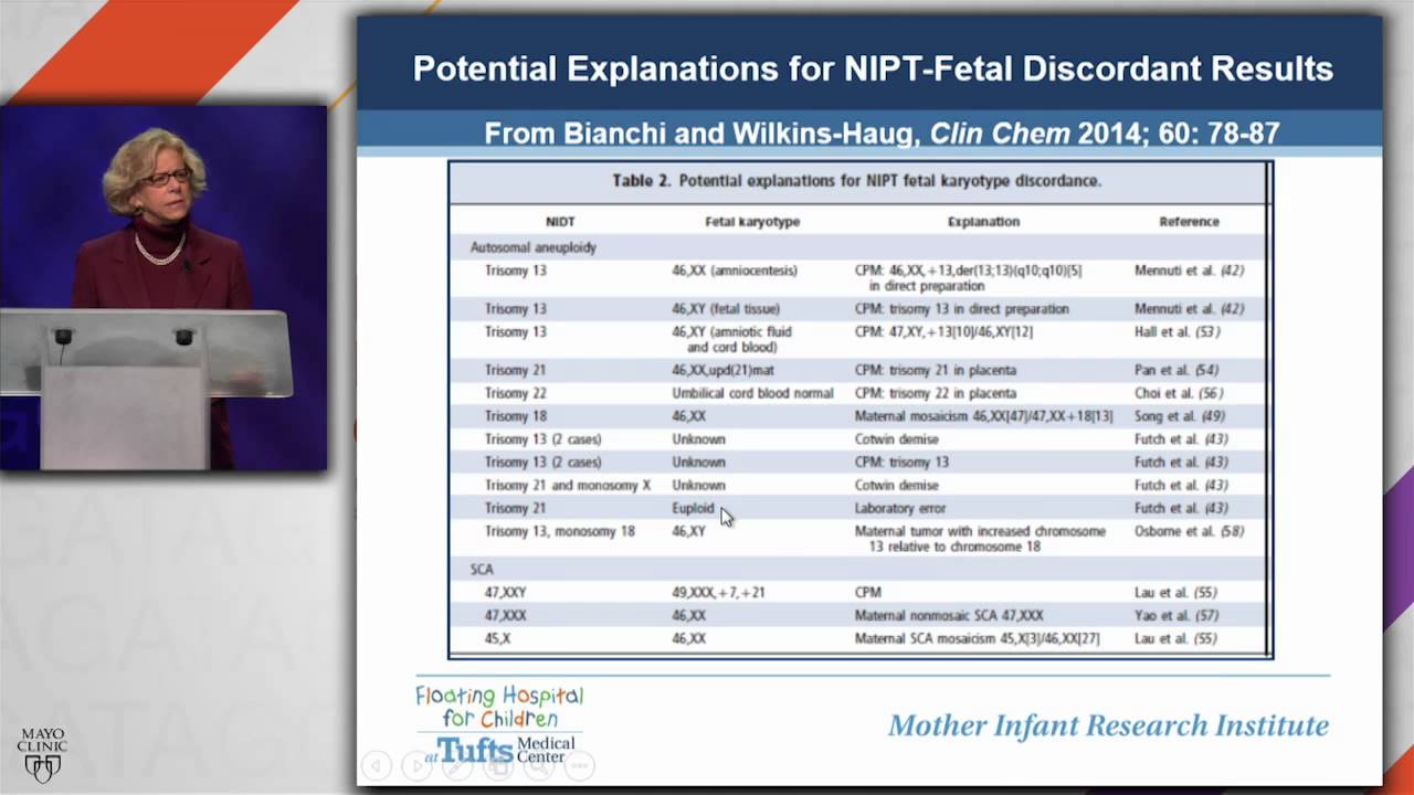 The Impact of Noninvasive Cell-Free DNA Sequencing on Prenatal Care- Diana Bianchi, M.D.