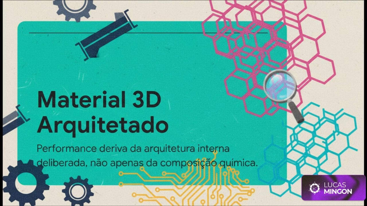 Explicando Materiais 3D