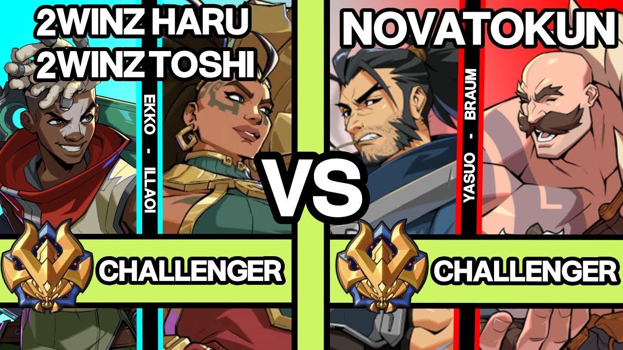 2XKO ▰ RANK 1 CHALLENGER 2WINZ HARU & TOSHI (Illaoi/Ekko) vs NOVATOKUN (Yasuo/Braum) ▰ Pro Replays