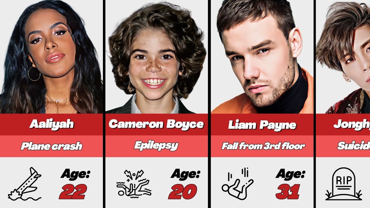 😭 Teen Idols Who Died Too Soon