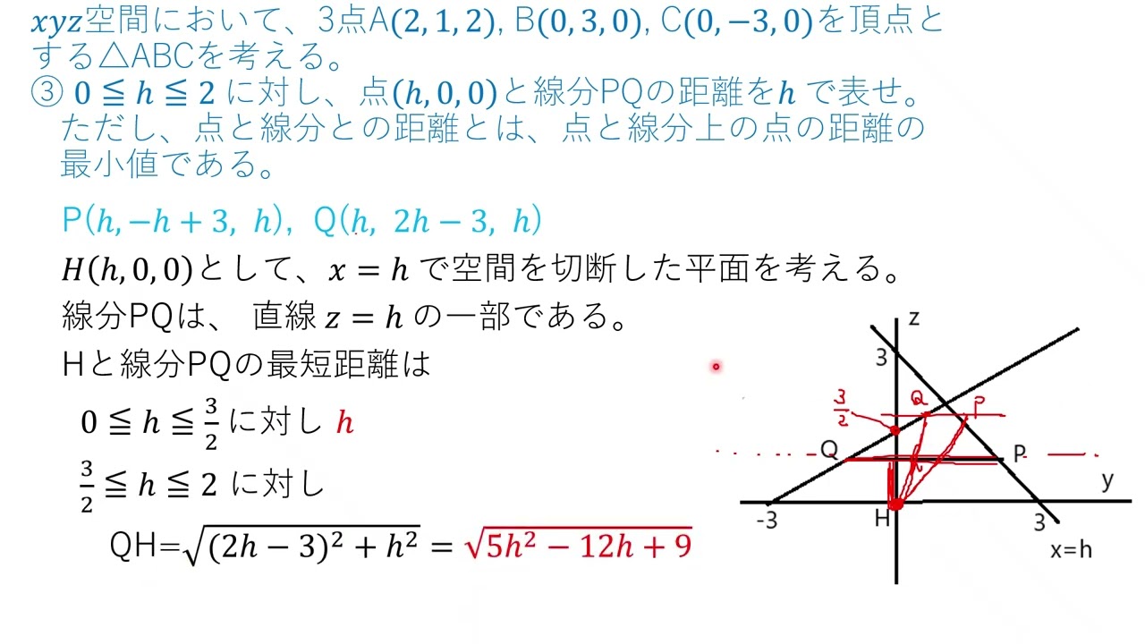 VM719 体積23早稲田大②