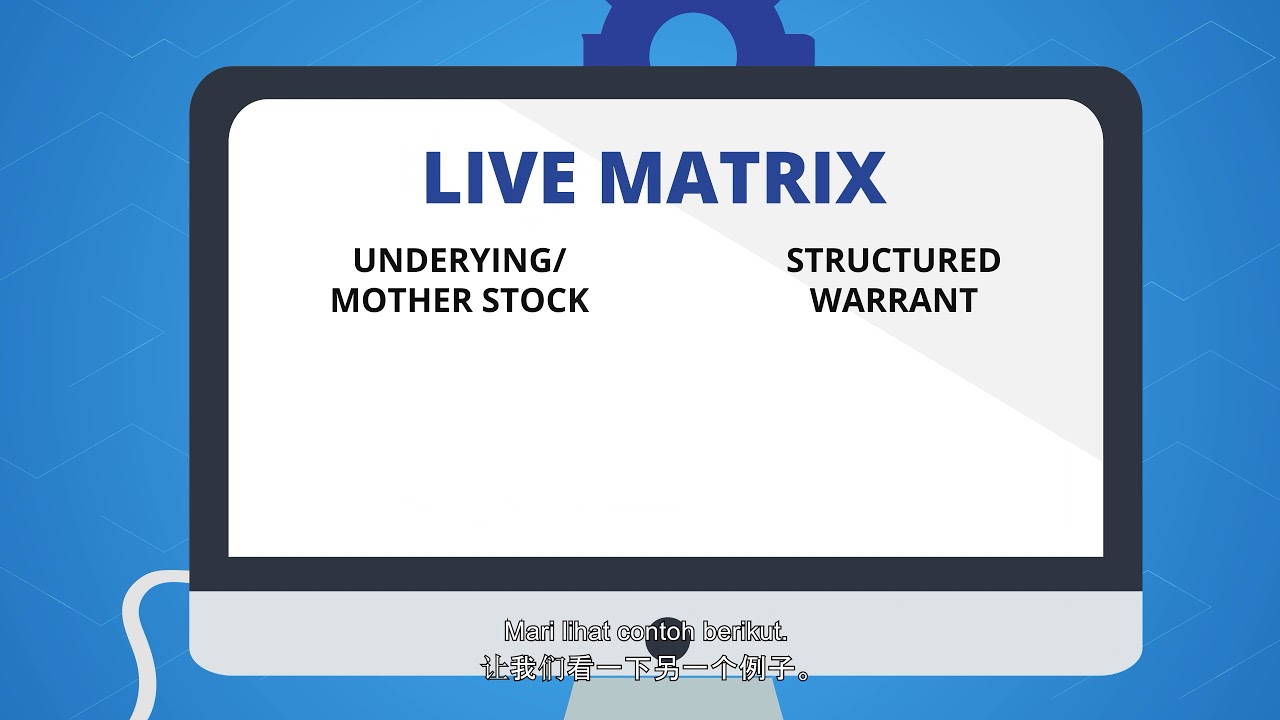INVESTING MADE EASY WITH LIVE MATRIX TOOL