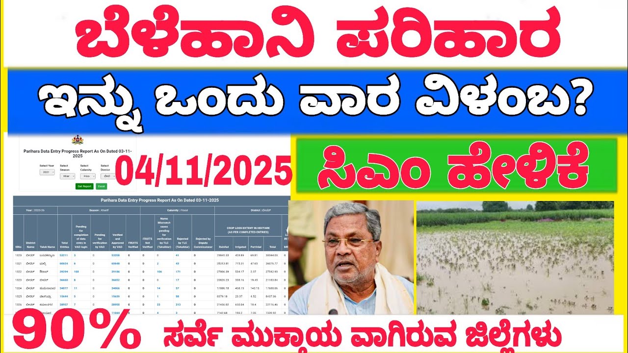 ಬೆಳೆಪರಿಹಾರ ಕುರಿತು ಸಿಎಂ ಮಹತ್ವ ದ ಹೇಳಿಕೆ || belehani parihara 2025