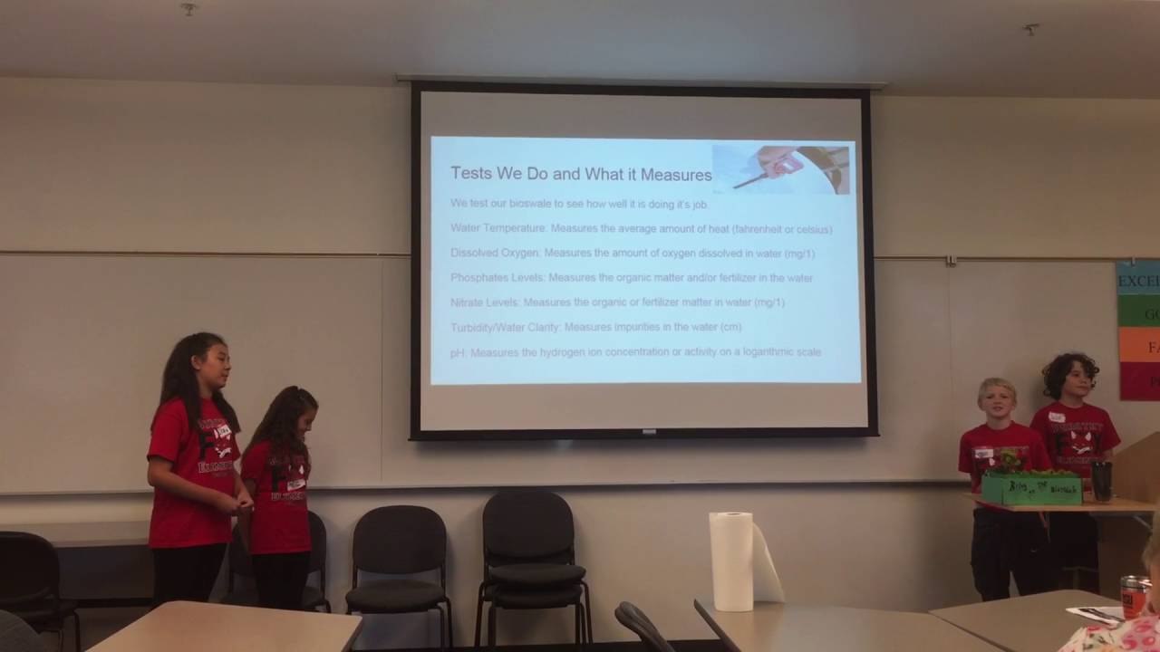 Dorothy Fox watershed Congress 2016