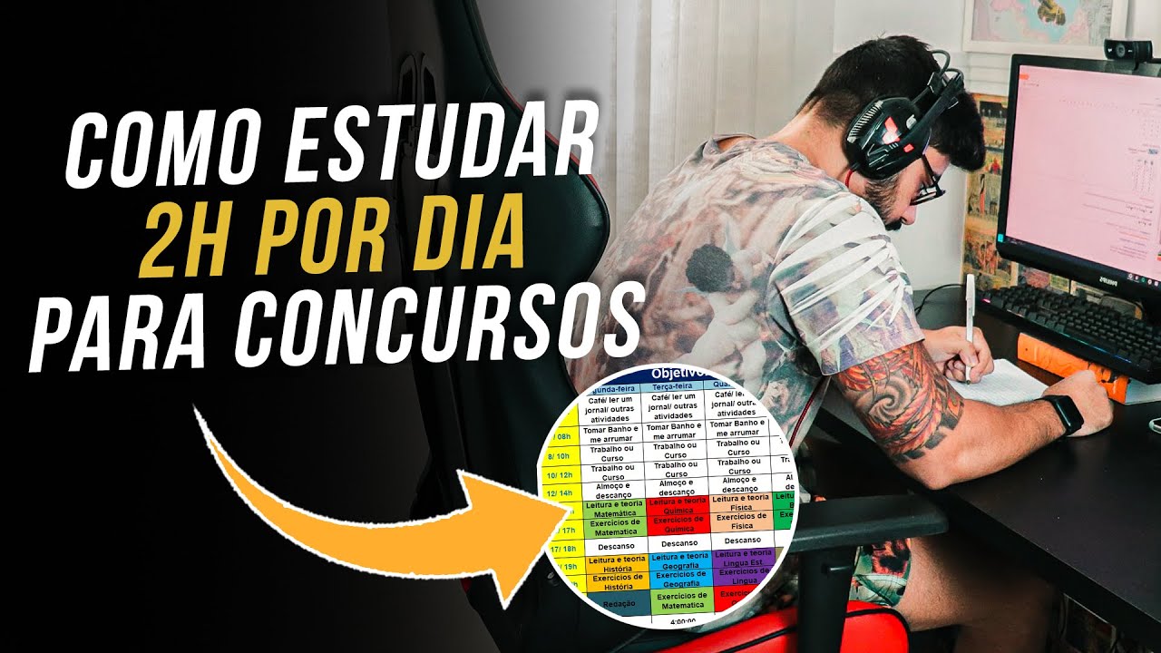 INCRÍVEL ROTINA DE 2H POR DIA PARA CONCURSO PÚBLICO | Como revisar? Quando fazer questões?
