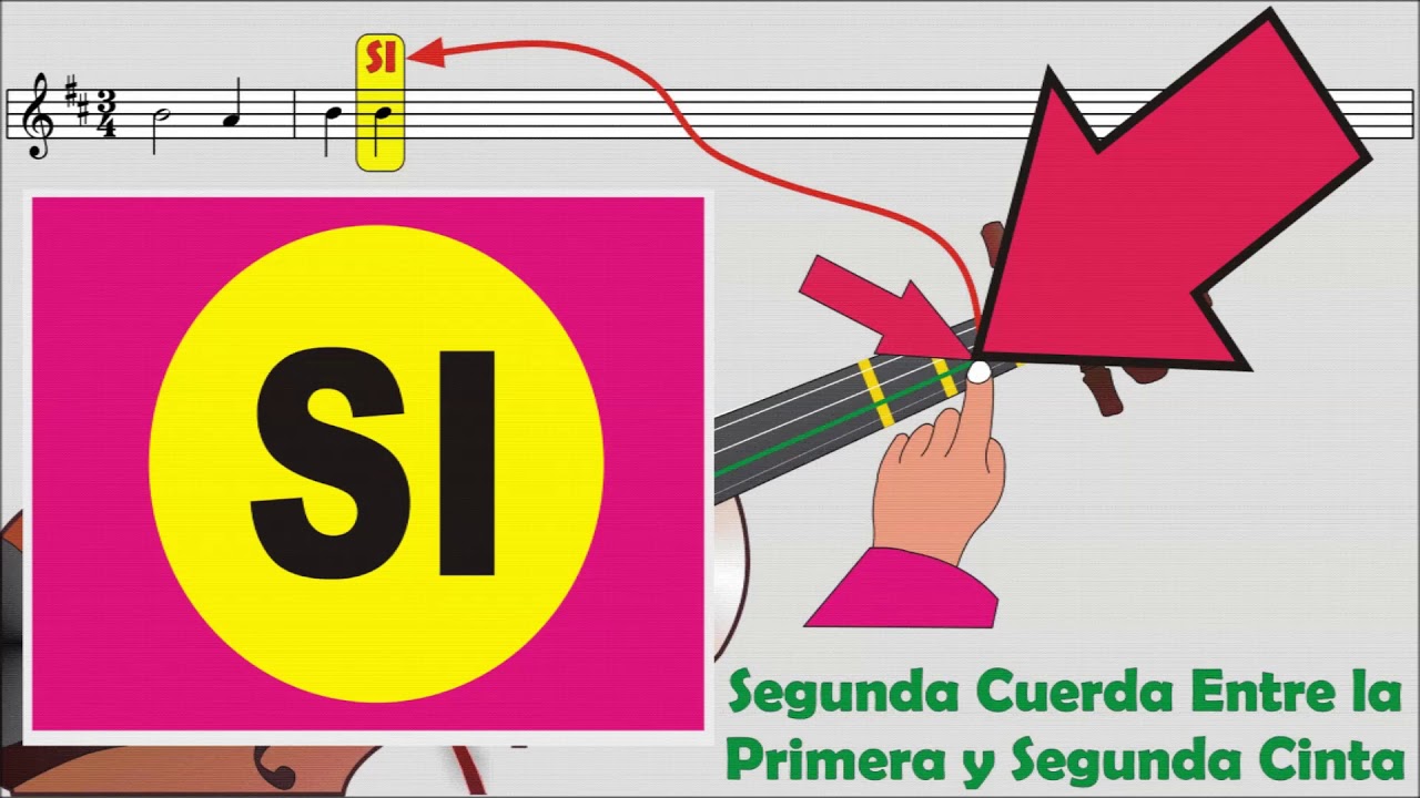 VIOLIN  CIELITO LINDO COMO TOCAR PASO A PASO